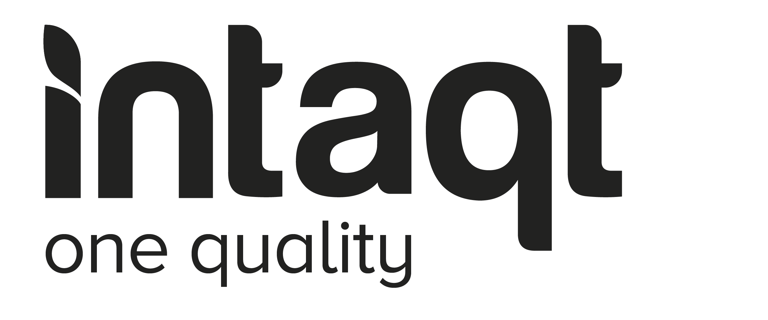 INTAQT – H2020 Welcome to the H2020 INTAQT project! With the goal of linking sustainability and husbandry systems, INTAQT intends to reach the One Quality of animal products.